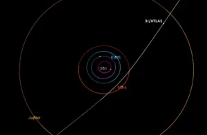 Cientista: UFO Colossal emite luz própria 3 diagram shows trajectory interstellar comet 109326618 ae9284