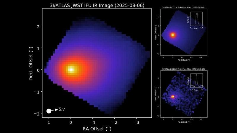 Novo estudo reforça hipótese controversa sobre a origem tecnológica do 3I/ATLAS 3 webb 3iatlas ft