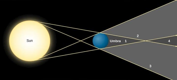 Astrônoma denuncia que seus estudos sobre OVNIS foram censurados no arXiv 4 IMG 20251026 WA0016