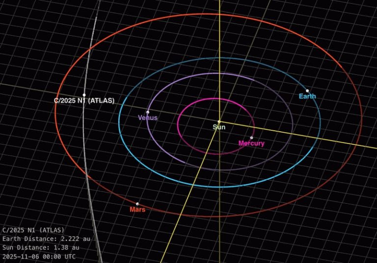 O 3I/ATLAS seria Uma forma de vida baseada em plasma? 4 IMG 20251107 WA0012