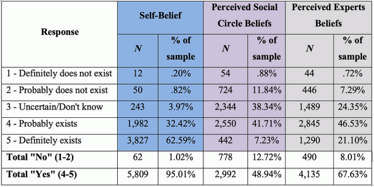 encuestaet tabla1 768x384 1
