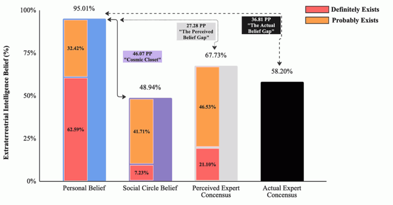 encuestaet tabla3 768x401 1