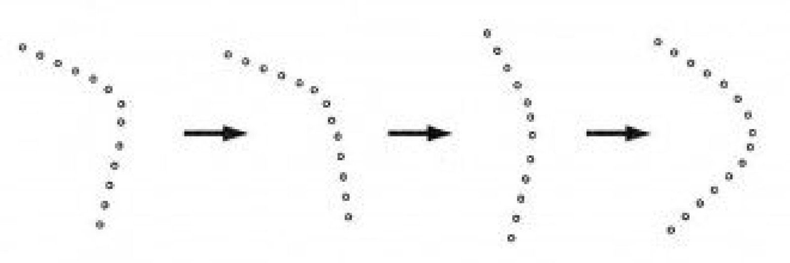 Forma&ccedil;&atilde;o de UFOs em v&ocirc;o, vista pela fam&iacute;lia Krauss em SC